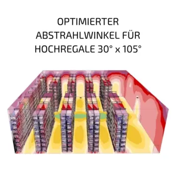 LIGHTBEAM - angle de rayonnement optimisé
