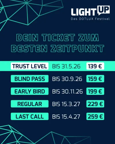 Preisstufen